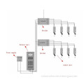 Apartment Audio Doorphone System